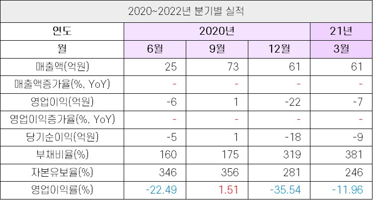 %EC%95%84%EC%9D%B4%EC%97%98%EC%82%AC%EC%9D%B4%EC%96%B8%EC%8A%A4_%EC%8B%A4%EC%A0%811.jpg
