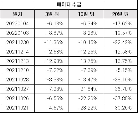 %EC%95%84%EC%9D%B4%EC%97%98%EC%82%AC%EC%9D%B4%EC%96%B8%EC%8A%A4_%EB%A9%94%EC%9D%B4%EC%A0%80%EC%88%98%EA%B8%89.jpg