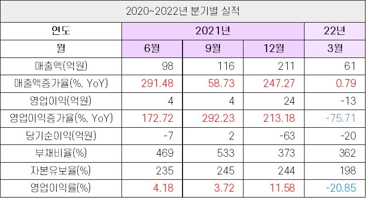 %EC%95%84%EC%9D%B4%EC%97%98%EC%82%AC%EC%9D%B4%EC%96%B8%EC%8A%A4_%EC%8B%A4%EC%A0%812.jpg