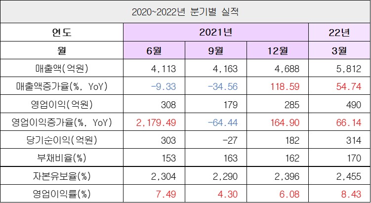 %EC%8B%A4%EC%A0%812.jpg