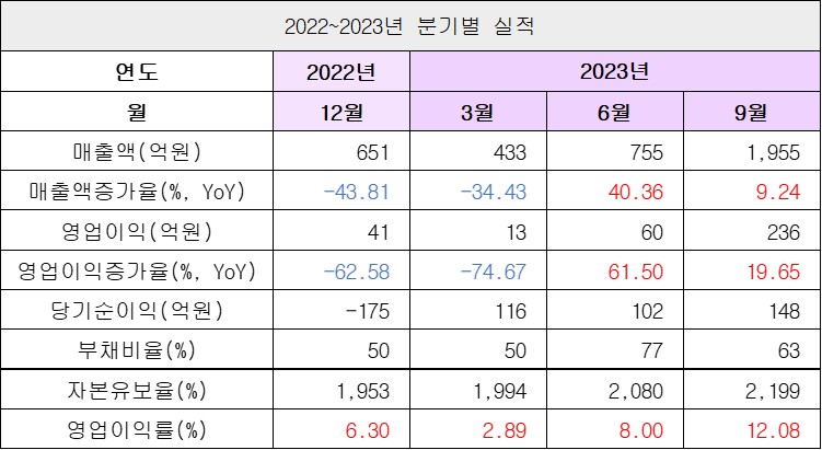 %EC%8B%A4%EC%A0%812.jpg