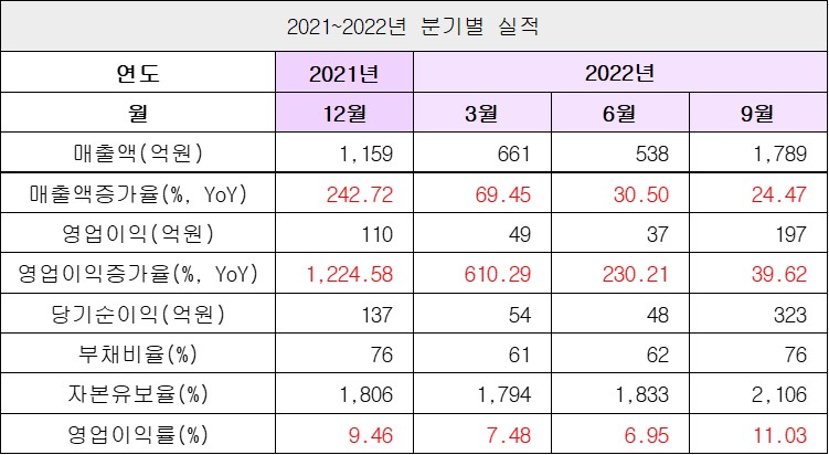 %EC%8B%A4%EC%A0%811.jpg