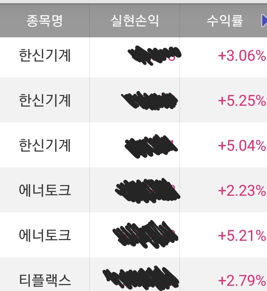 이용후기 - 대한민국 명품투자의 멘토, X1