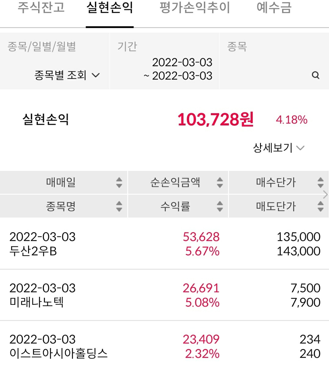 이용후기 - 대한민국 명품투자의 멘토, X1