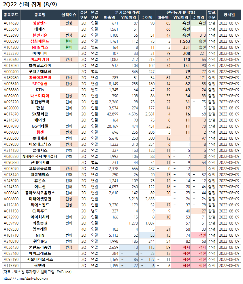 투자전략 - 대한민국 명품투자의 멘토, X1