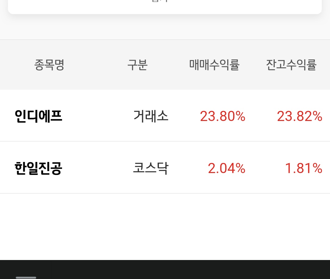 이용후기 - 대한민국 명품투자의 멘토, X1