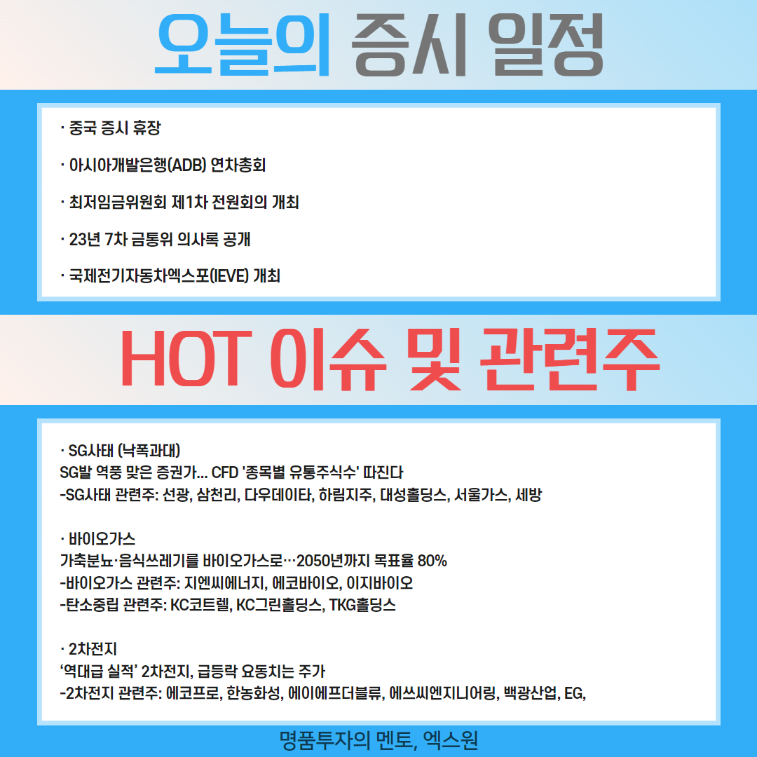 투자전략 - 대한민국 명품투자의 멘토, X1