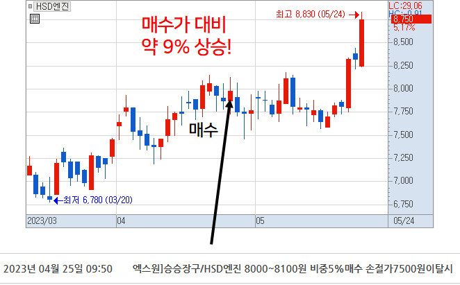 수익인증이미지