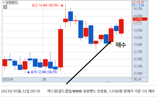 수익인증이미지