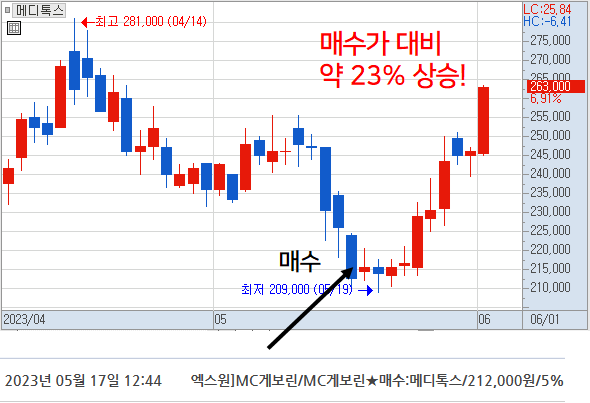수익인증이미지
