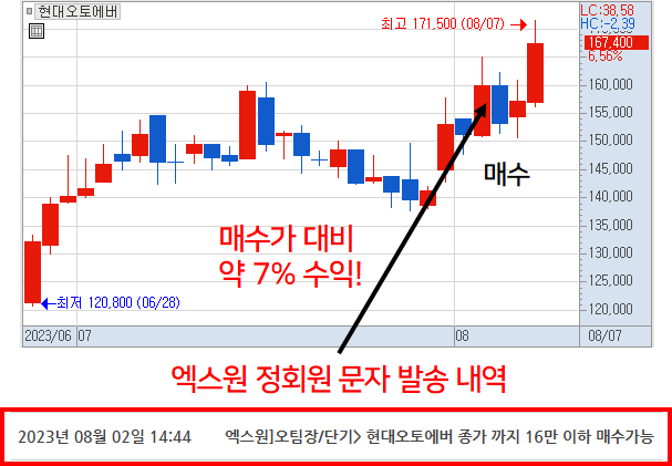 이용후기이미지