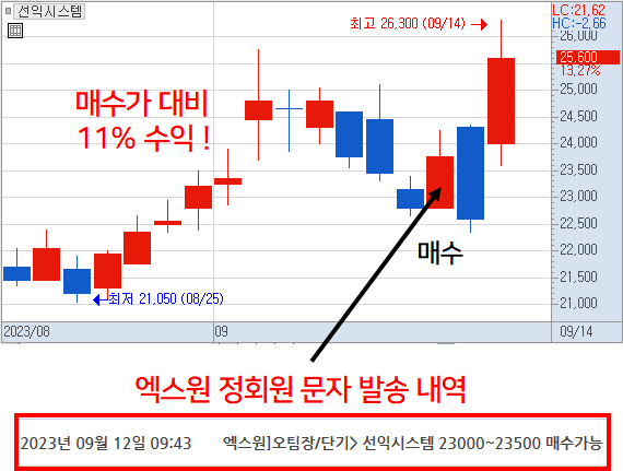 이용후기이미지