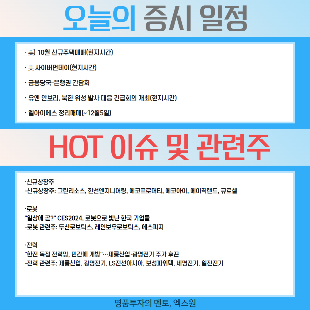 투자전략 - 대한민국 명품투자의 멘토, X1