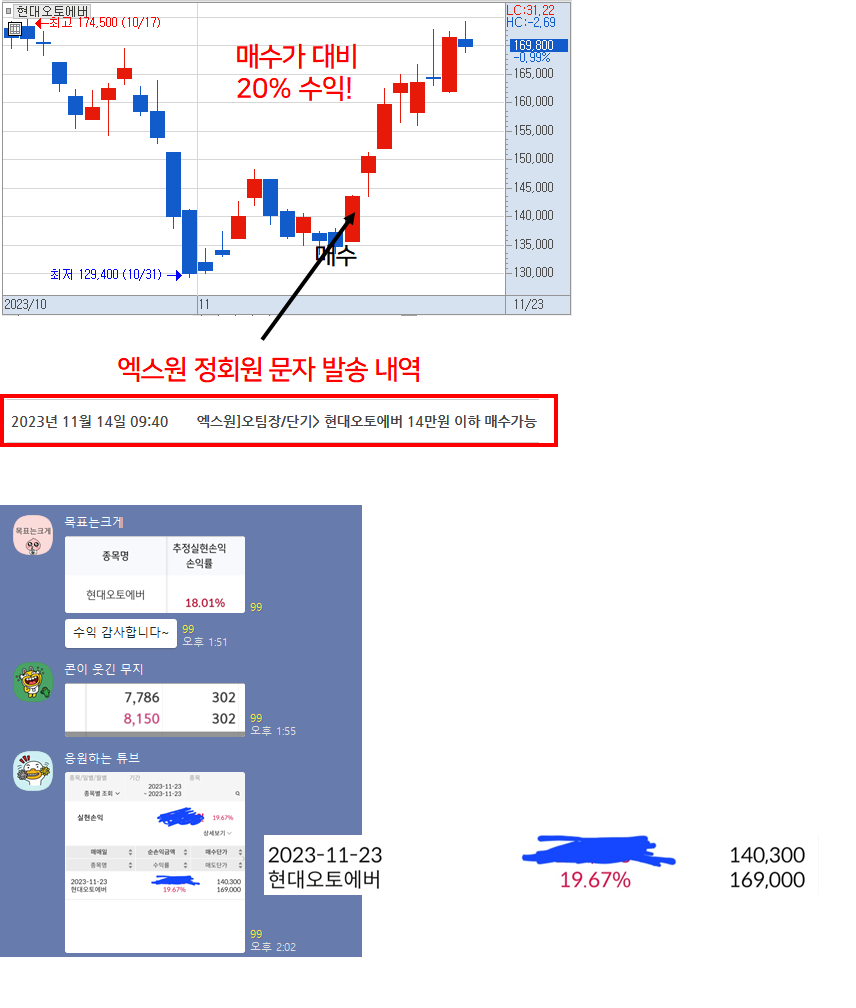 수익인증이미지