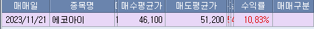 수익인증이미지