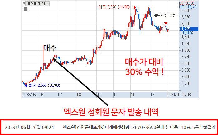 이용후기이미지
