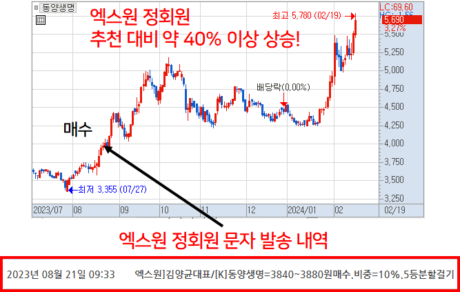 이용후기이미지