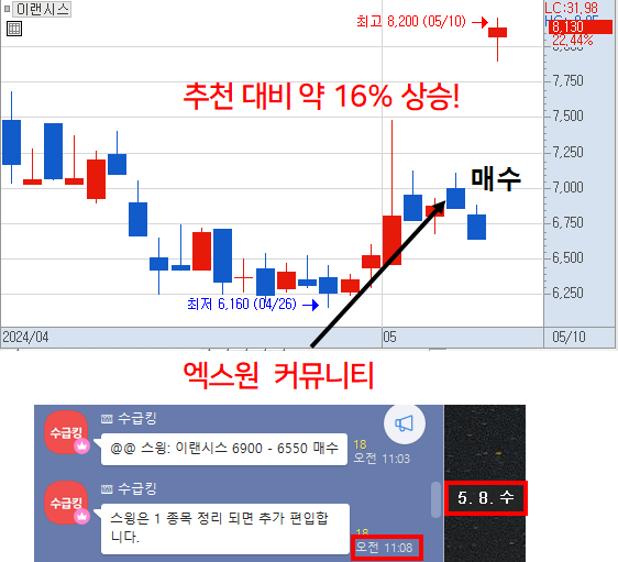 수익인증이미지