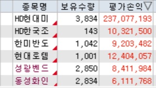 수익인증이미지