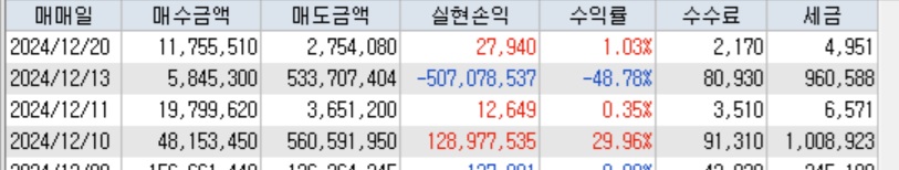 수익인증이미지