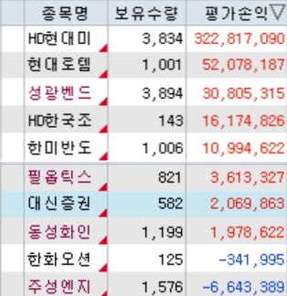수익인증이미지