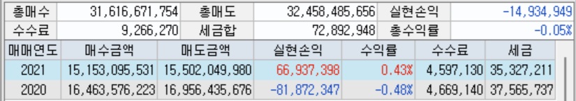 수익인증이미지