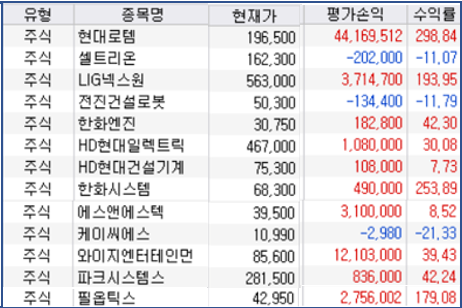 수익인증이미지