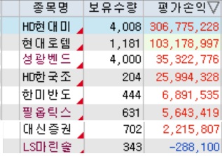 수익인증이미지