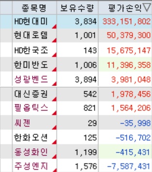 수익인증이미지