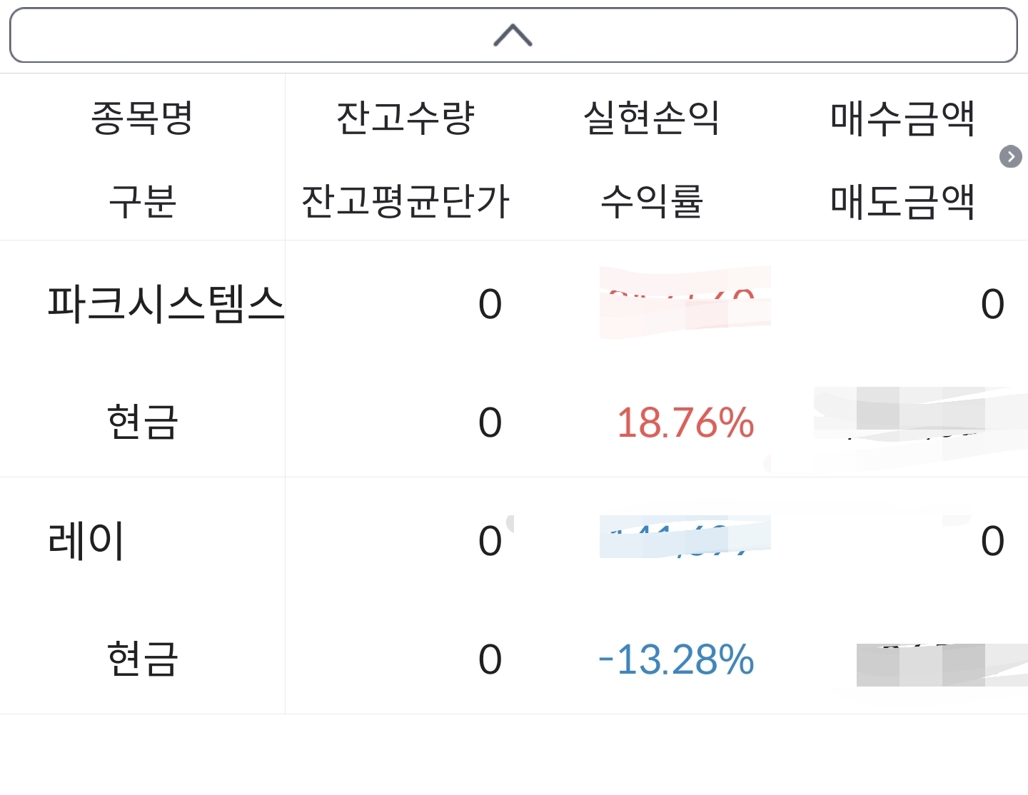수익인증