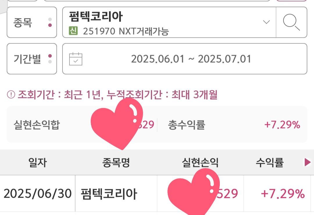 6/30 매수, 7/1 매도 수익 후기