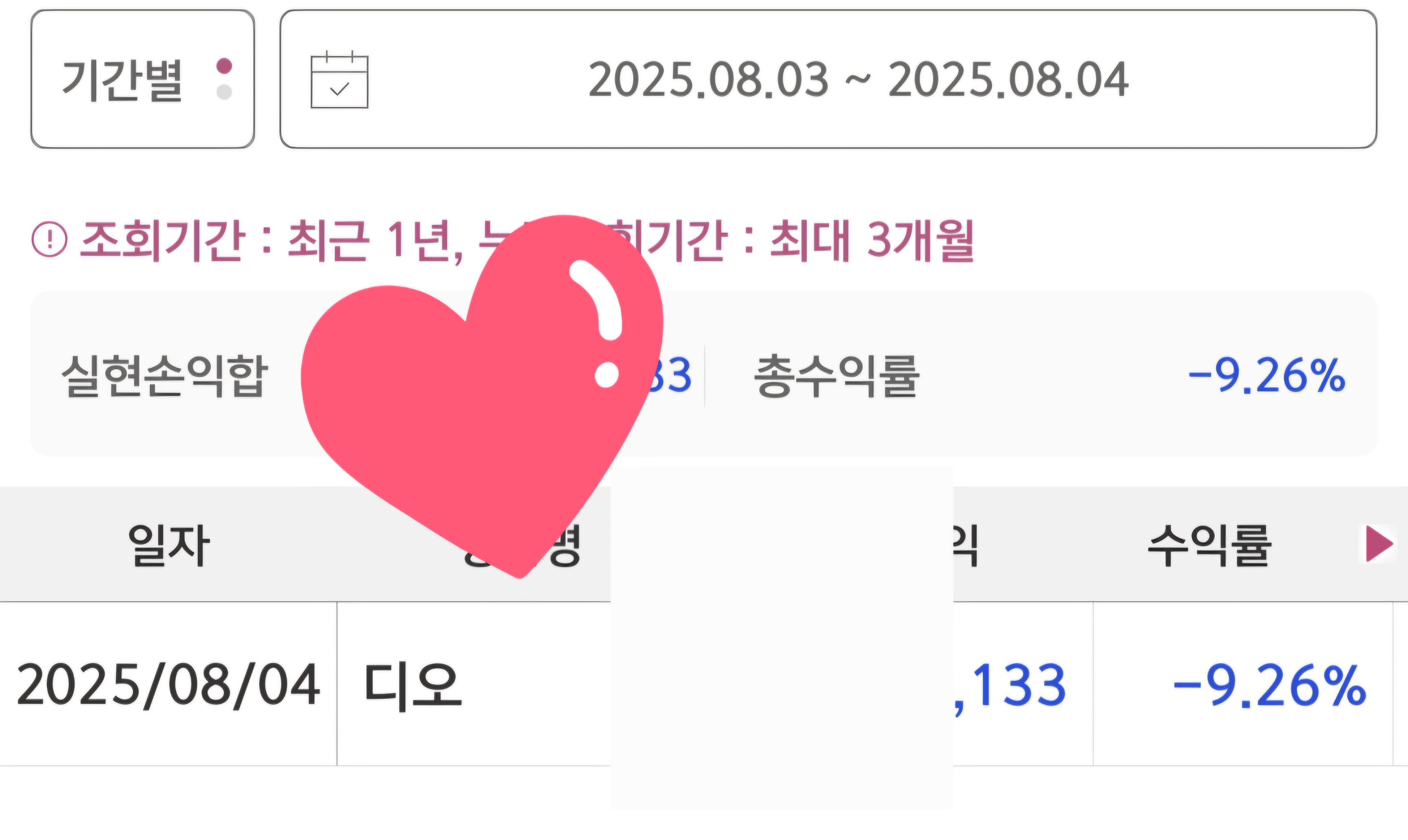 7/15 매수 - 8/4 매도 1종목 손절 후기