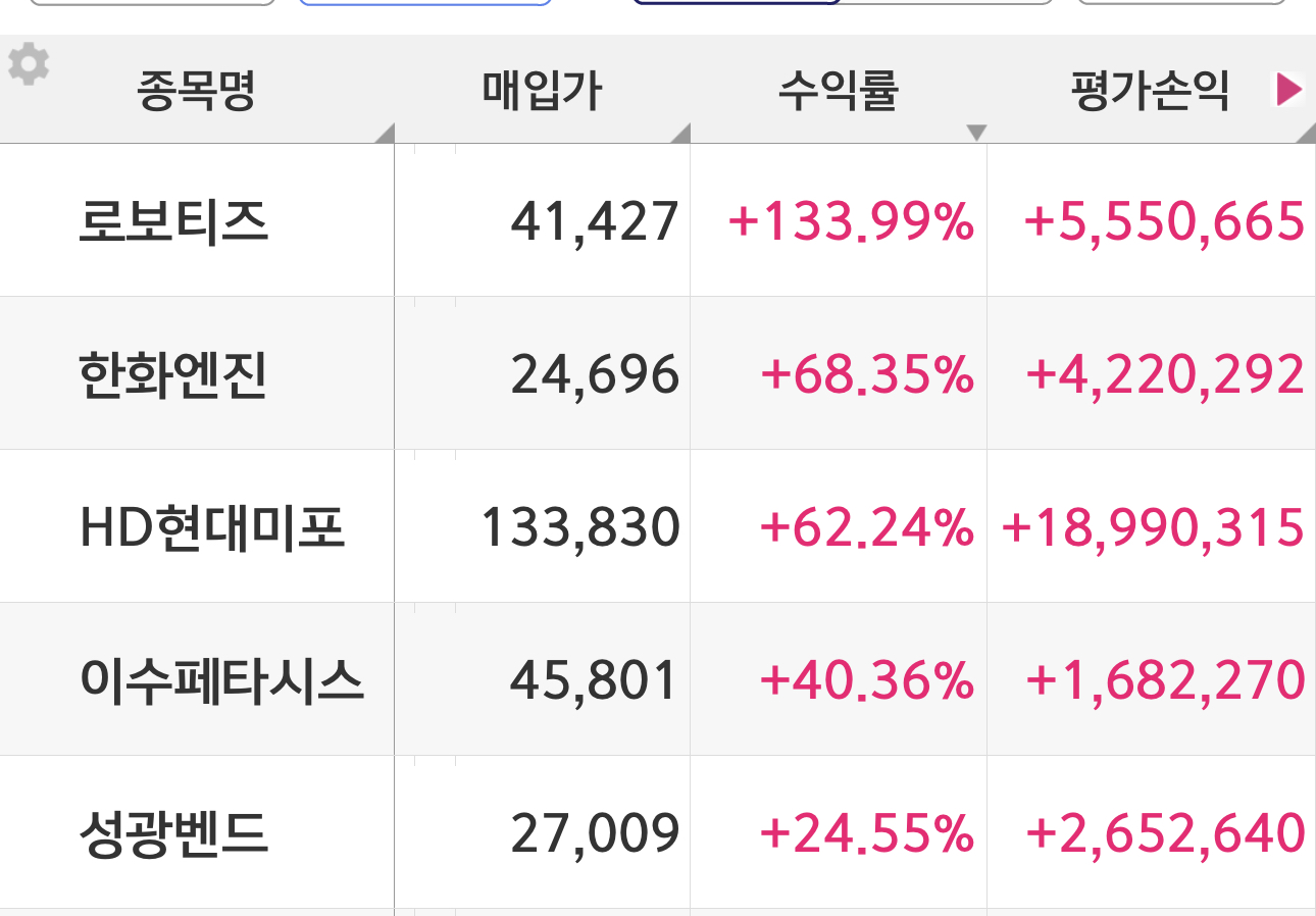 수익인증이미지