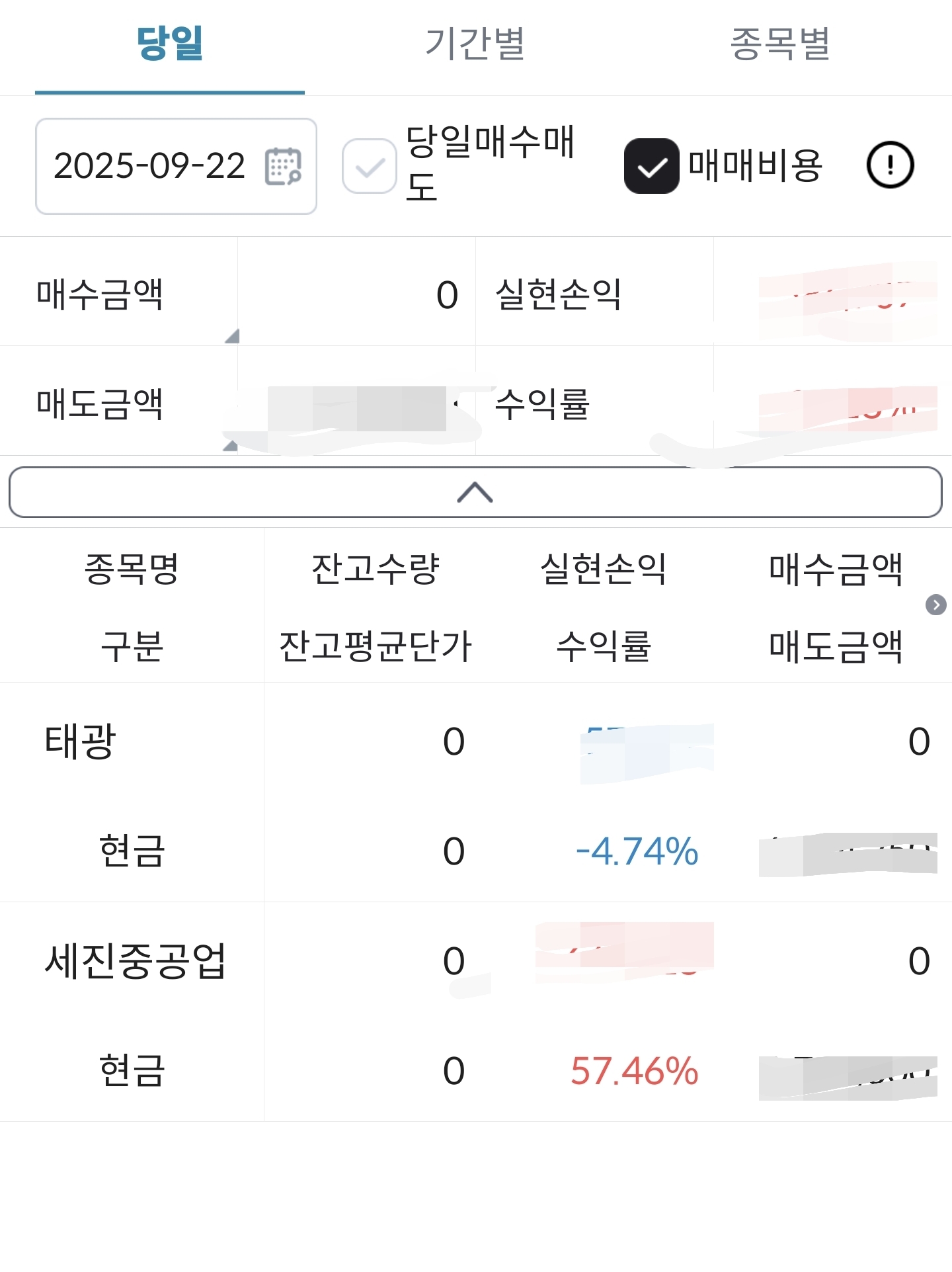 수익 인증