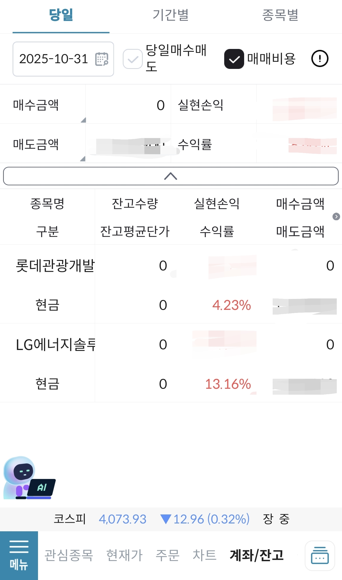 수익 감사합니다.