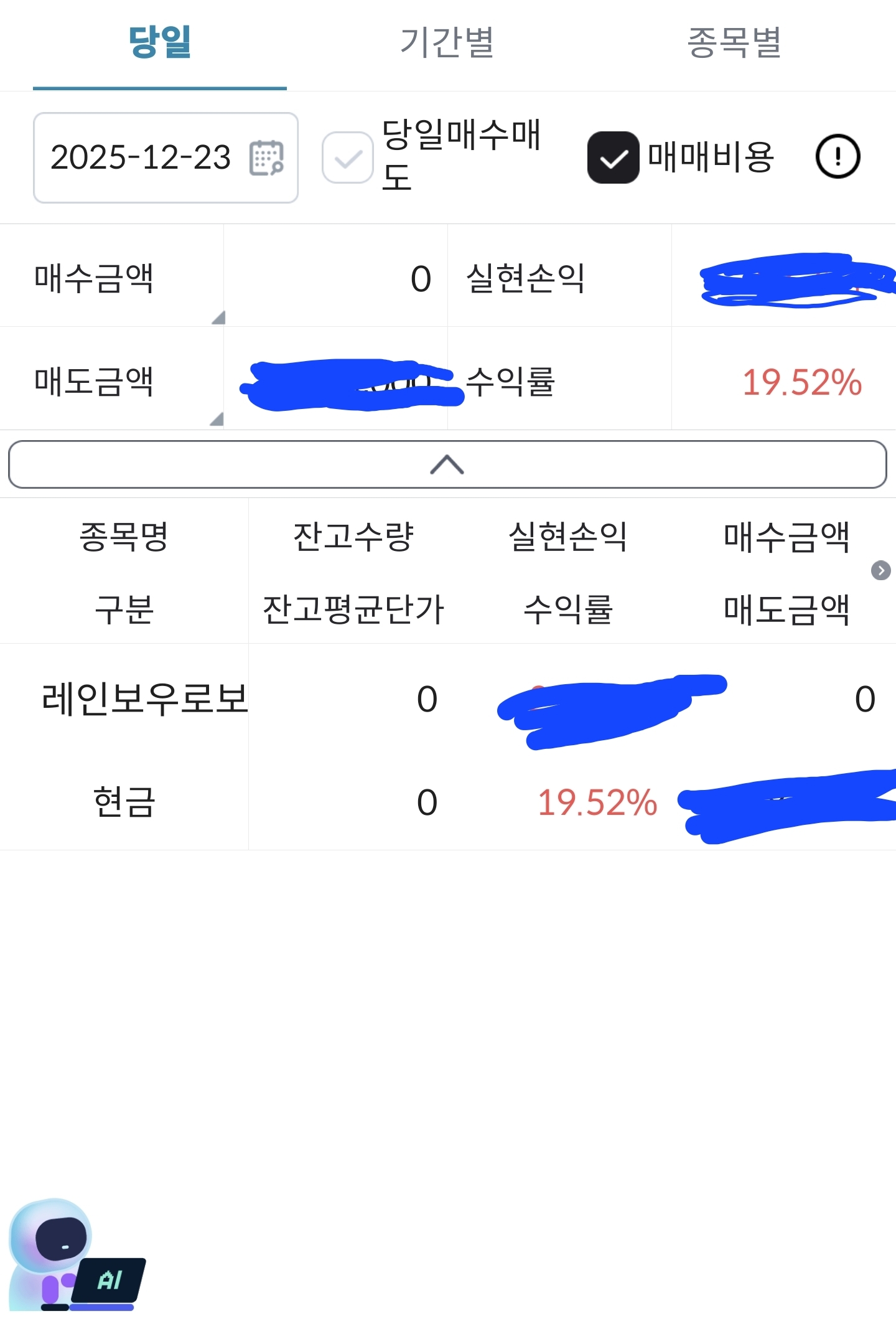 수익 감사합니다.