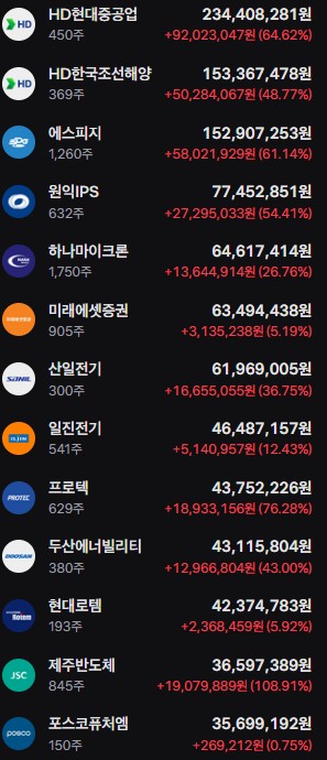 수익인증이미지