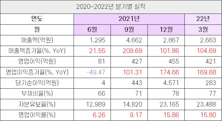 %EC%B9%B4%EC%B9%B4%EC%98%A4%EA%B2%8C%EC%9E%84%EC%A6%88_%EC%8B%A4%EC%A0%812.jpg