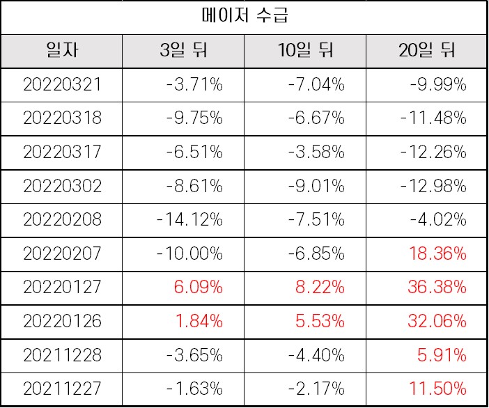 %EC%B9%B4%EC%B9%B4%EC%98%A4%EA%B2%8C%EC%9E%84%EC%A6%88_%EB%A9%94%EC%9D%B4%EC%A0%80%EC%88%98%EA%B8%89.jpg