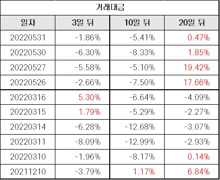 %EC%95%84%ED%94%84%EB%A6%AC%EC%B9%B4TV_%EA%B1%B0%EB%9E%98%EB%8C%80%EA%B8%88.jpg