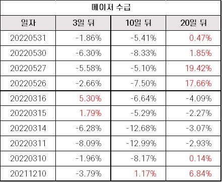 %EC%95%84%ED%94%84%EB%A6%AC%EC%B9%B4TV_%EB%A9%94%EC%9D%B4%EC%A0%80%EC%88%98%EA%B8%89.jpg