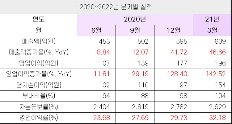 %EC%95%84%ED%94%84%EB%A6%AC%EC%B9%B4TV_%EC%8B%A4%EC%A0%811.jpg