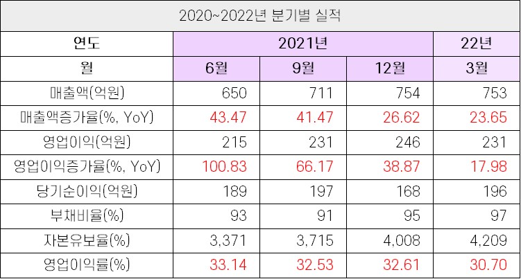 %EC%95%84%ED%94%84%EB%A6%AC%EC%B9%B4TV_%EC%8B%A4%EC%A0%812.jpg